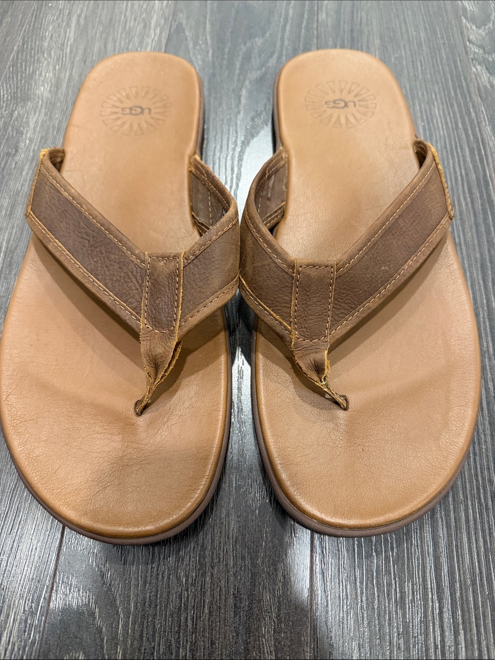 UGG Men’s Tan Leather Thong Sandals